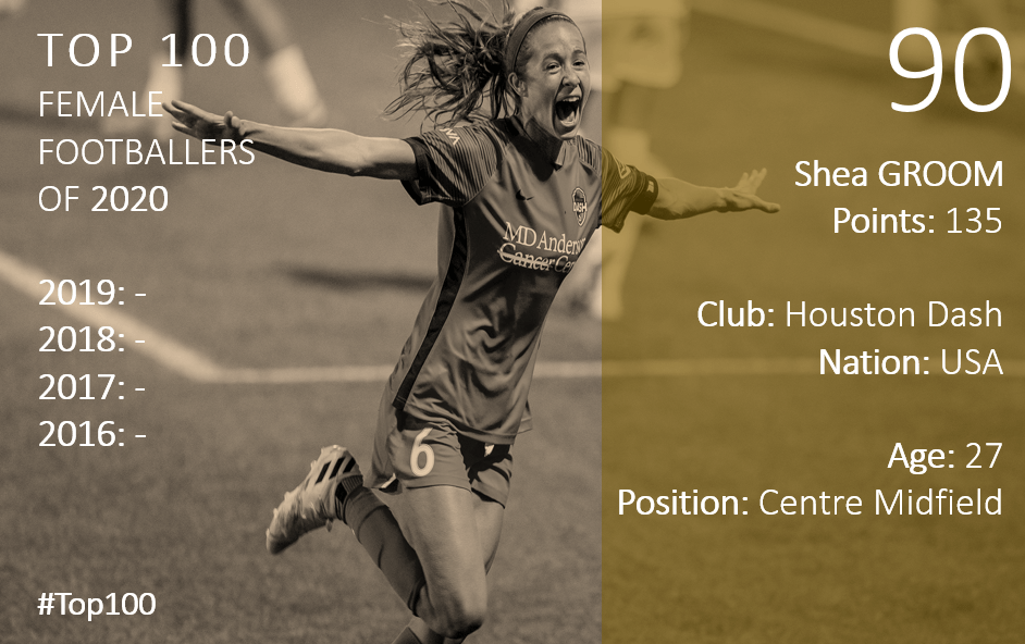 Top 100 2020 Shea Groom