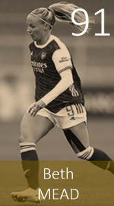 Top 100 2020 Beth Mead