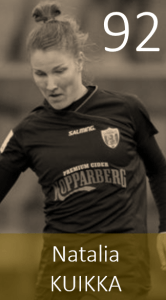 Top 100 2020 Natalia Kuikka