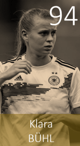 Top 100 2020 Klara Buhl