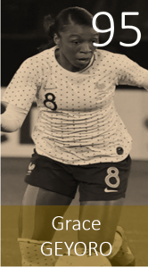 Top 100 2020 Grace Geyoro