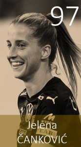 Top 100 2020 Jelena Cankovic