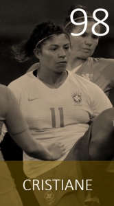 Top 100 2020 Cristiane