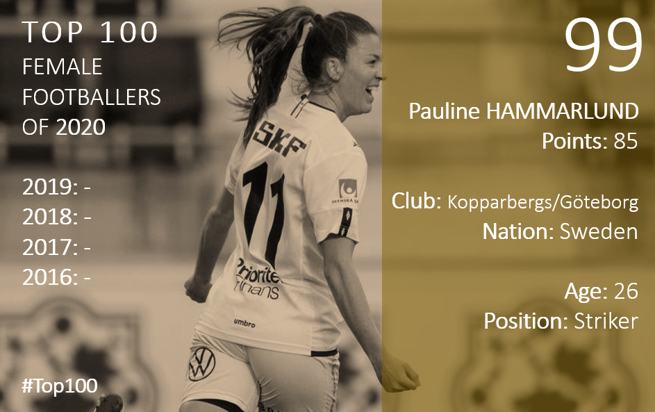 Top 100 2020 Pauline Hammarlund