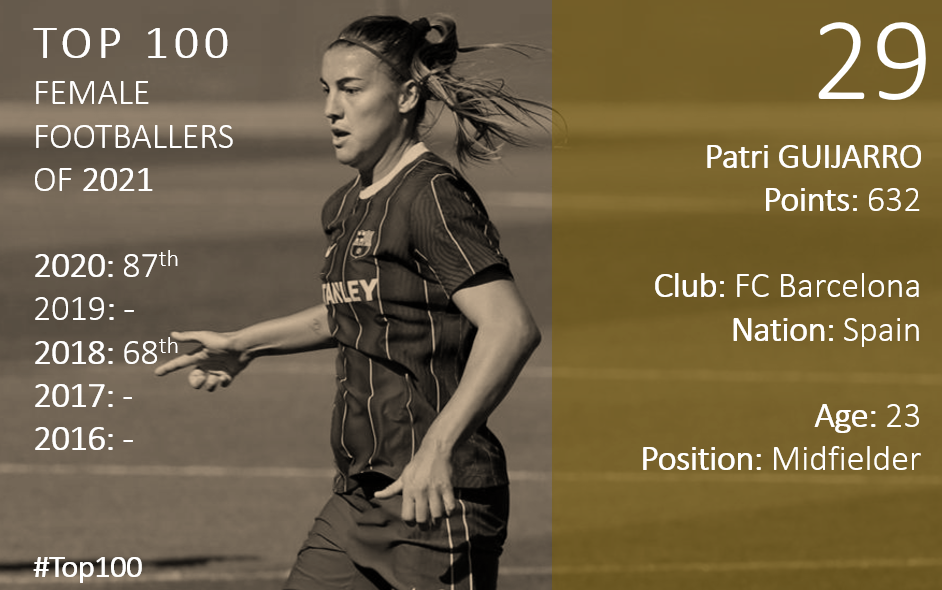 Top 100 2021 Patri Guijarro