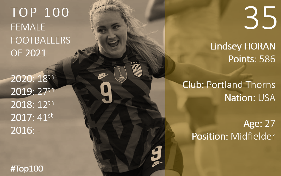 Top 100 2021 Lindsey Horan