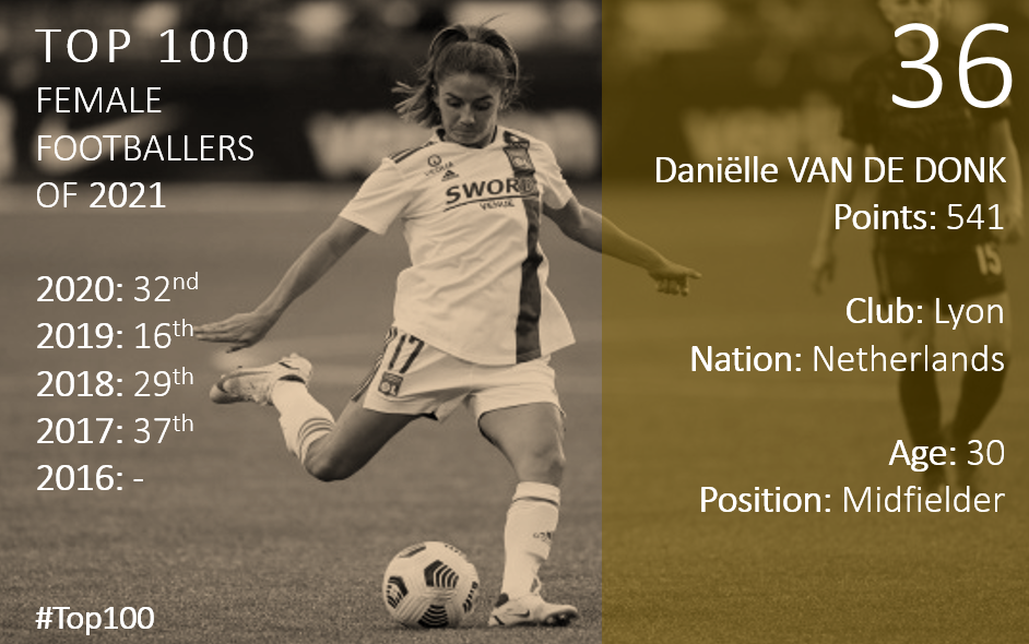 Top 100 2021 Danielle Van De Donk