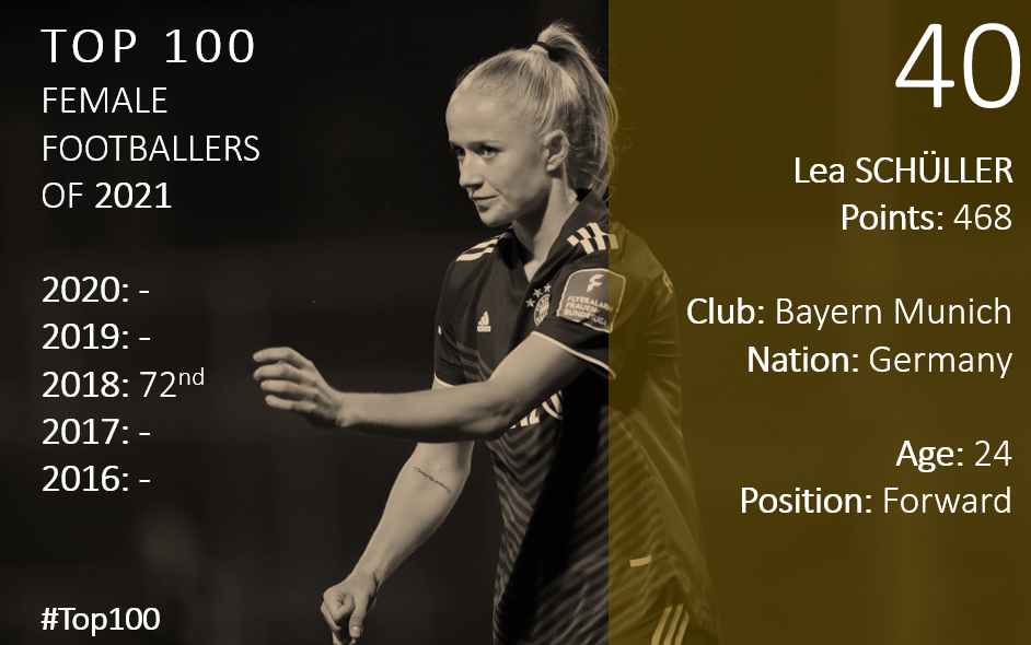 Top 100 2021 Lea Schuller