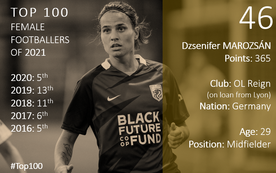 Top 100 2021 Dzsenifer Marozsan