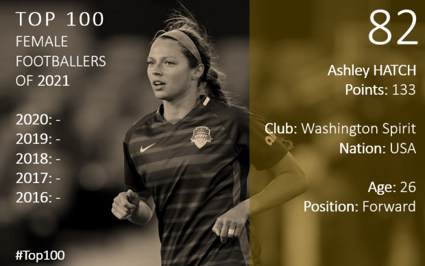 Top 100 2021 Ashley Hatch